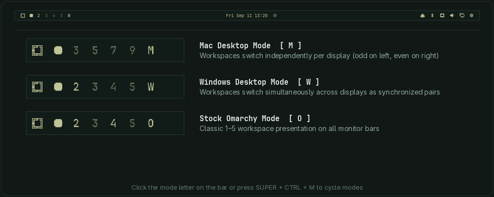 fred.workspaces screenshot